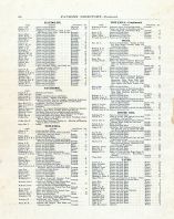 McLean County Patrons Directory 008, McLean County 1895